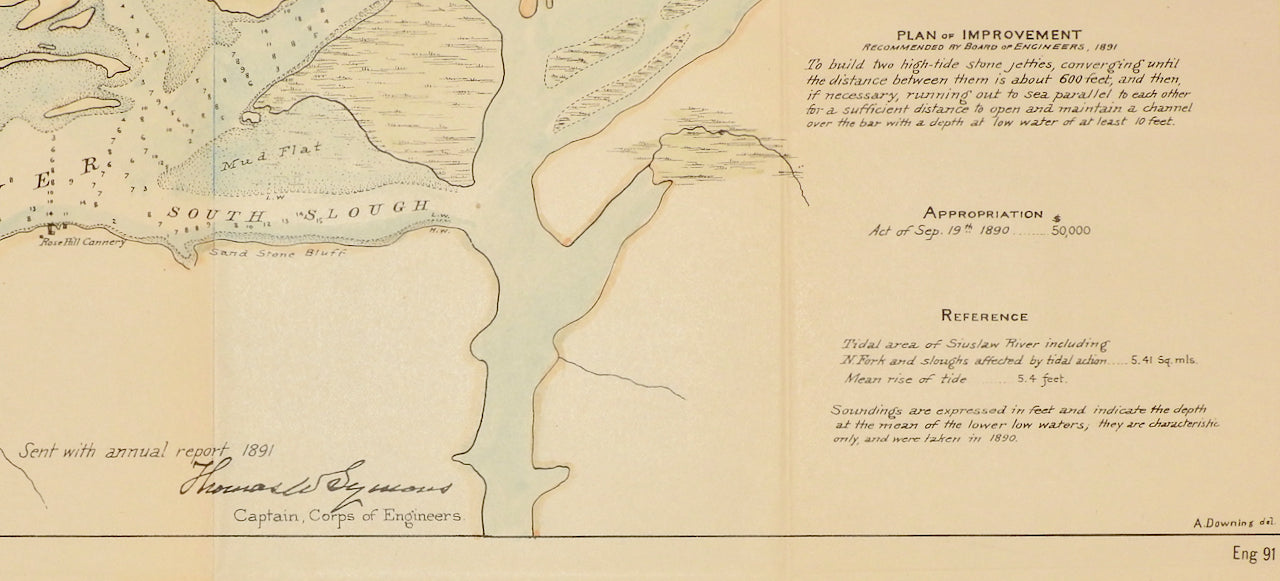 ENTRANCE TO SIUSLAW RIVER OREGON 1890-91