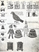 Mendoza Collection or Mendocino Codex. Mexico: National Museum of Archeology, History and Ethnography, 1925.